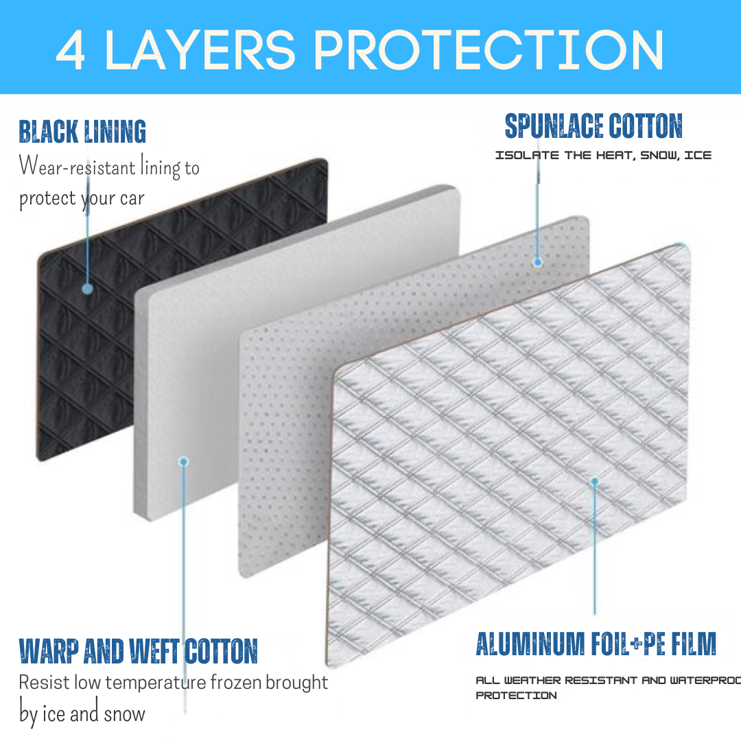 Polarskjold - Høykvalitets magnetisk snø- og isbeskyttelse for biler