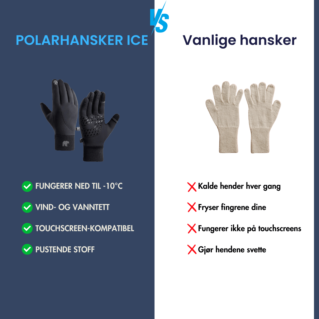 POLARHANSKE ICE